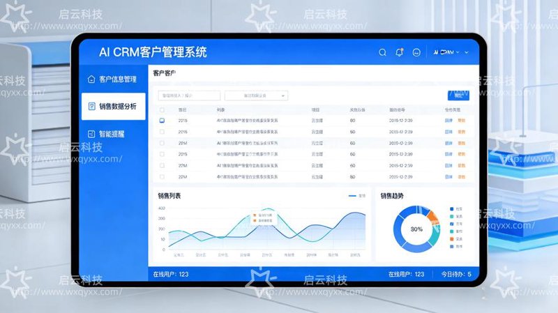 上海网站建设行业新动态：构建企业数字招牌的新思维