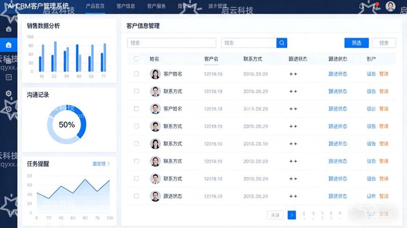 避开陷阱：为何企业官网定制需谨慎选择